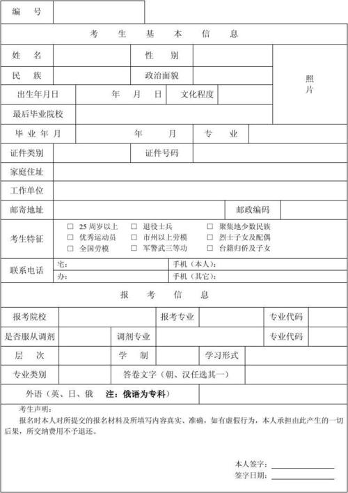 广州成人高考报名的相关图片